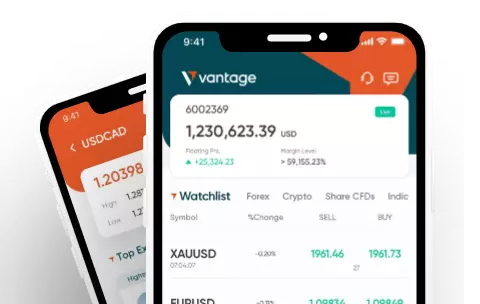 Vantage Standard STP Account