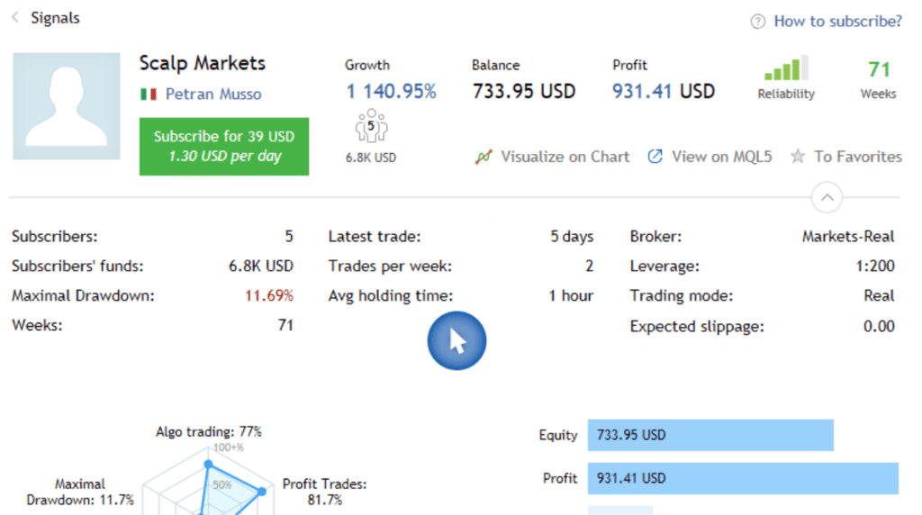 a screenshot of metatrader signals on metatrader 5 