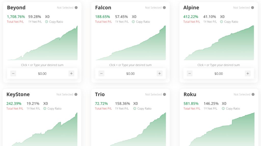a screenshot of duplitrade's signal providers 