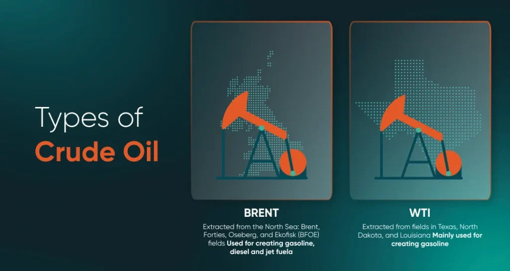 Types of Crude Oil