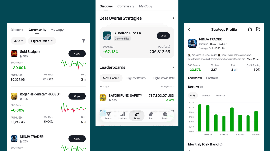 mobile screens of Vantage copy trading dashboard and Signal Providers in Vantage App 