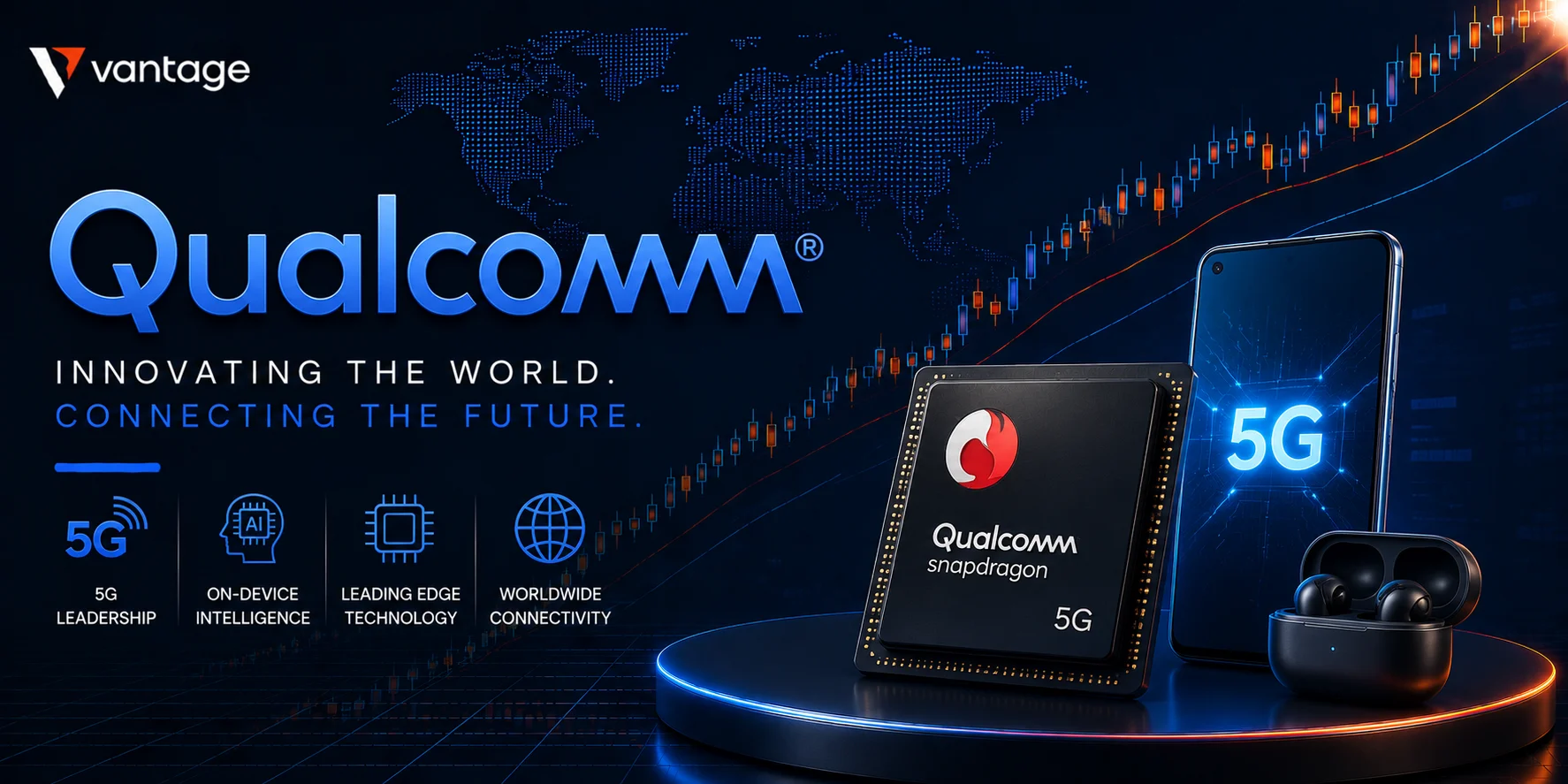[DAILY TRADING] QCOM Analysis 28 July 2026 – Qualcomm Fights Its Own Chart Before Earnings